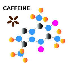 Caffeine molecular structure