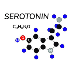 Serotonin checmical formula, molecular structure of serotonin isolated on white background