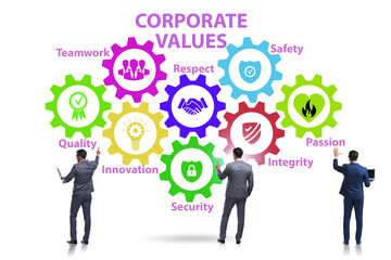Businessman in the corporate values concept