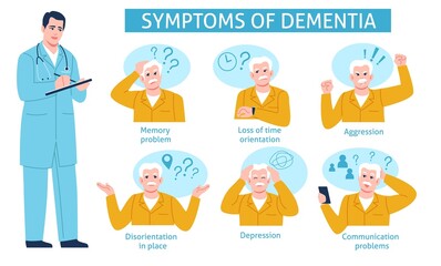 Alzheimer people infographics. Dementia symptoms educational poster. Patient with neurological disease. Elderly man with brain activity problems. Age related changes. Vector concept