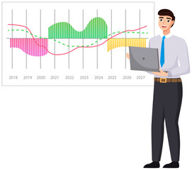 Analytics information and development statistics. Web analysis measure, product testing technology. Man analyses dashboard seo optimization, digital report. Statistical indicators and data on diagram