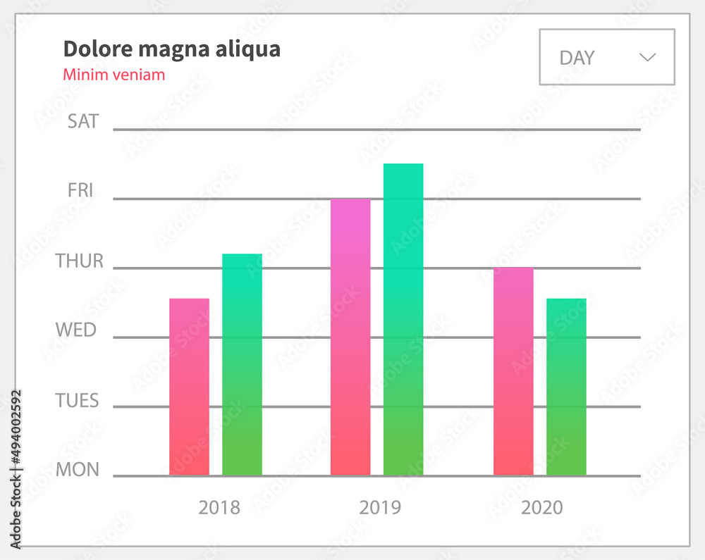 Poster infographic chart vector template. annual statistics curve graph design. market data diagrams. graph