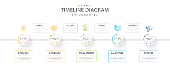Infographic template for business. 5 Steps Modern Timeline diagram with planning topics, presentation vector infographic.