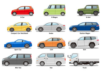 Car body types vector illustration - obrazy, fototapety, plakaty