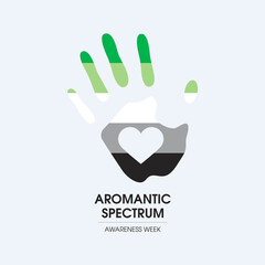 Aromantic Spectrum Awareness Week vector. Handprint in colors of aromantic pride flag icon vector. Palm of hand imprint with heart shape vector. Important day