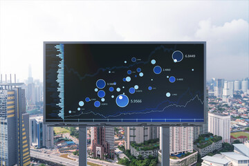 Forex and stock market chart hologram on road billboard over panorama city view of Kuala Lumpur. KL is the financial center in Malaysia, Asia. The concept of international trading.
