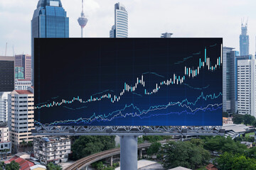 Forex and stock market chart hologram on road billboard over panorama city view of Kuala Lumpur. KL is the financial center in Malaysia, Asia. The concept of international trading.