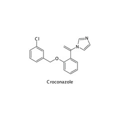 Croconazole molecular structure, flat skeletal chemical formula. Azole antifungal drug used to treat Fungal body and skin infections . Vector illustration.