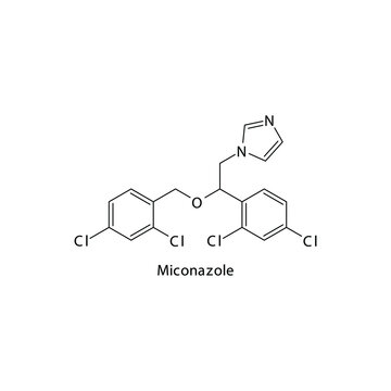 Miconazole molecular structure, flat skeletal chemical formula. Azole antifungal drug used to treat Fungal body and skin infections . Vector illustration.