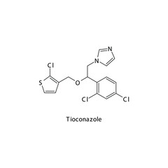 Tioconazole molecular structure, flat skeletal chemical formula. Azole antifungal drug used to treat Fungal body and skin infections . Vector illustration.