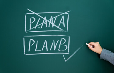 Plan A and B written on blackboard