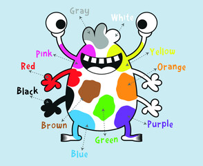 Cute creature poster on colors for kids