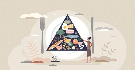 Nutritional science and diet education about food tiny person concept. Essential products knowledge and healthy eating lifestyle learning vector illustration. Body care with complex and balanced meal.