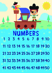 Poster drawing on numbers for children