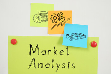 Market analysis is shown on the photo using the text