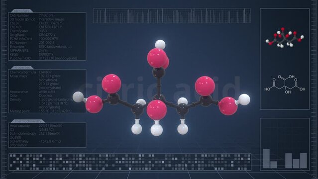 Molecule of citric acid with infographics on the computer monitor, loopable 3d animation