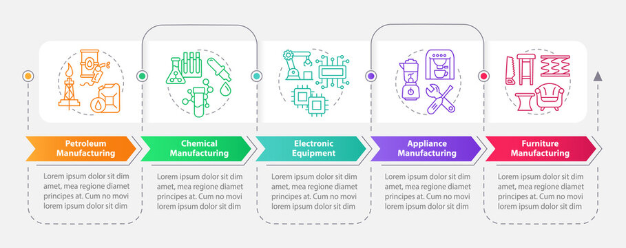 Production sub sectors rectangle infographic template. Data visualization with 5 steps. Process timeline info chart. Workflow layout with line icons. Myriad Pro-Bold, Regular fonts used