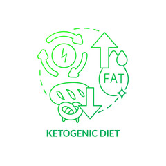 Ketogenic diet green gradient concept icon. High fats and low carbs nutrition. Trendy diets abstract idea thin line illustration. Isolated outline drawing. Myriad Pro-Bold font used