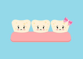 Cute tooth with yellow plaque before whitening icon. Teeth stain treatment, cleaning, whitening concept. Flat cartoon emoji character vector illustration. Dental hygiene stained teeth