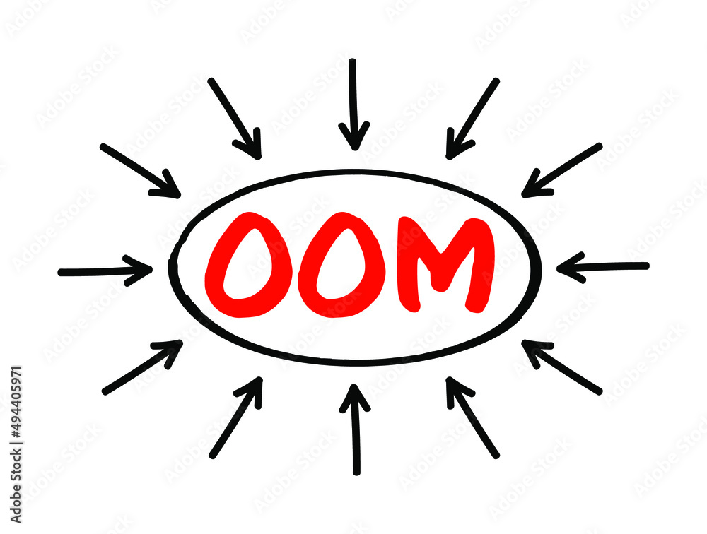 Poster oom out of memory - state of computer operation where no additional memory can be allocated for use 