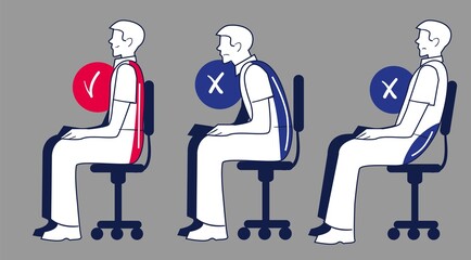 Correct and wrong sitting posture for workplace ergonomics. Spine and lumbar health benefit and care - obrazy, fototapety, plakaty