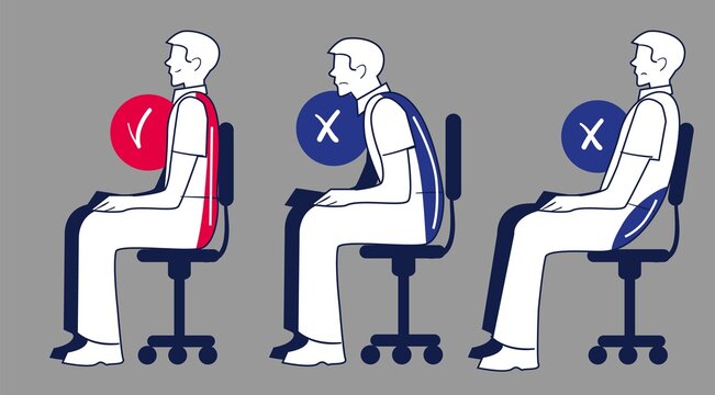 Correct And Wrong Sitting Posture For Workplace Ergonomics. Spine And Lumbar Health Benefit And Care