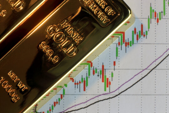 Gold Bar On Candlestick Chart Background. Conceptual Image Of Gold Trading.