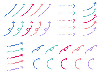手書きの矢印イラスト素材　くるくる矢印　くるりん矢印　点線　カラフル