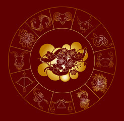 Circle flower of Astrology design.horoscope circle with signs of zodiac set vector.signs such as a aries, taurus, gemini, cancer, leo, virgo, libra, scorpio, sagittarius, capricorn,aquarius, pisces.