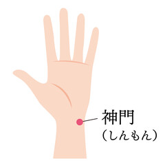 手のツボ　神門