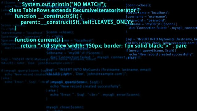 Technology code，Digital code，Programming code，Network technology coding
