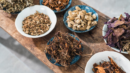 Chinese traditional medicine is used as medicine