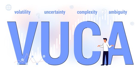 VUCA Volatility Uncertainty Complexity and ambiguity of general conditions and situations VUCA world concept Acronym Lack of stability and predictability, ability to foresee Problems in understanding - obrazy, fototapety, plakaty