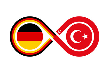german and turkish language translation icon. vector illustration isolated on white background	
 - obrazy, fototapety, plakaty