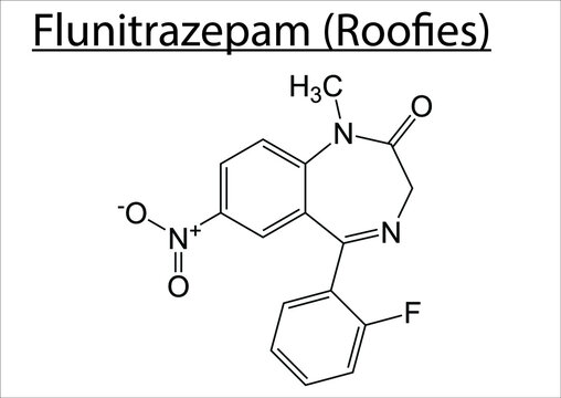 Chemical formula of Flunitrazepam (Rohypnol)