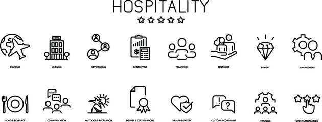 Hospitality management icons - obrazy, fototapety, plakaty