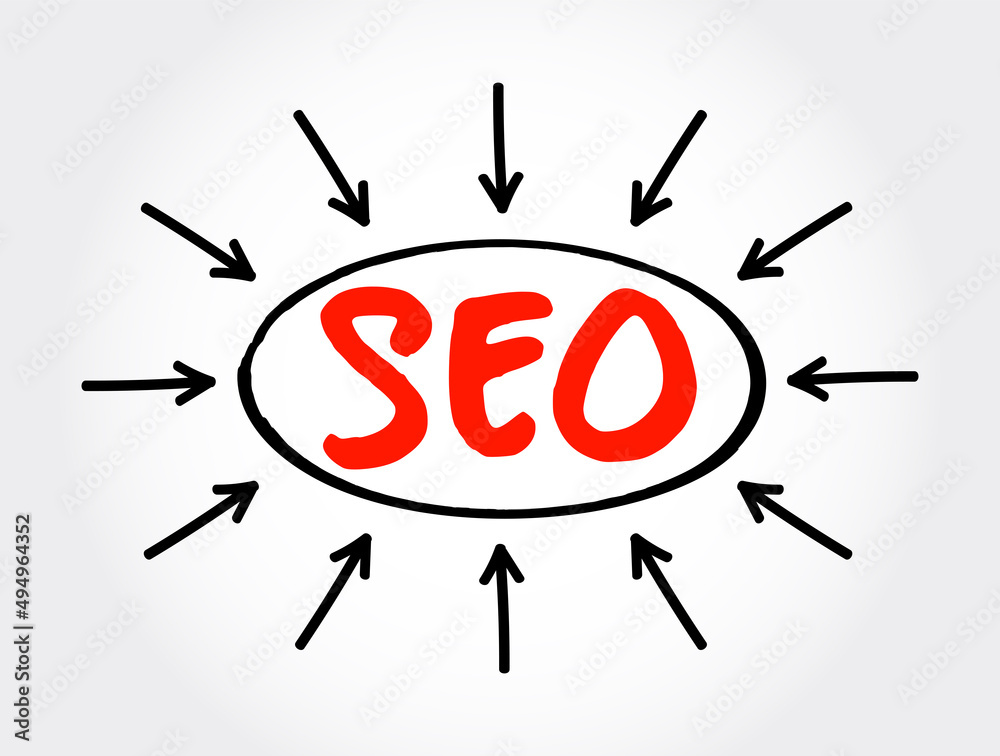 Poster seo search engine optimization - process of improving the quality and quantity of website traffic to