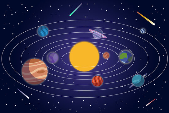 sistema solar con planetas, estrellas y cometas