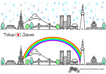 梅雨の東京の観光地の街並シンプル手描き線画セット
