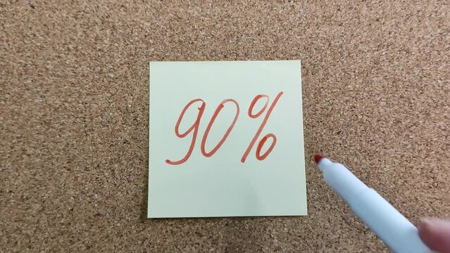 The inscription "90%" on a yellow paper sticker. Writing with a red felt-tip pen. A color marker in a woman's hand close-up. Sticker on a cork board