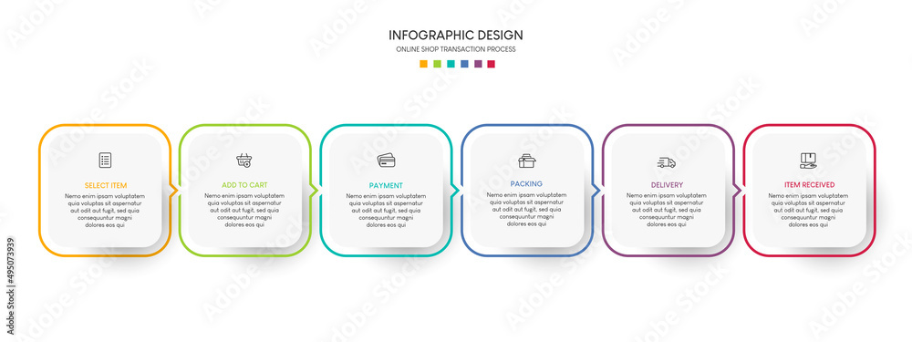 Wall mural Process of online shopping with 6 steps. Steps business timeline process infographic template