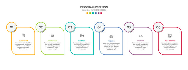 Process of online shopping with 6 steps. Steps business timeline process infographic template