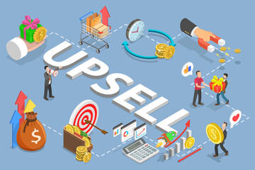 3D Isometric Flat Vector Conceptual Illustration of Upselling Sale Technique, Online Marketing and Digital Campaign