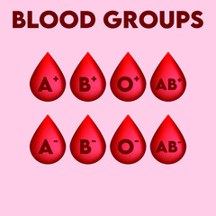 Set of red blood group modern icons - A, B, O, AB blood group drop symbols. Design elements for medical information, clinic brochure and more.