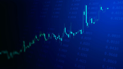 経済　チャート　株価