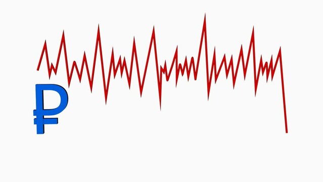 3D animation of the fall of the ruble, infographics, default.