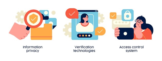 Data privacy, information protection and control technologies - set of business concept illustrations. Privacy, verification and access control. Visual stories collection.