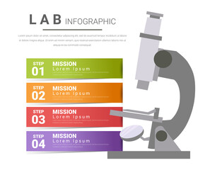 Infographics presentation Microscope for laboratory science, Scientists workplace concept.