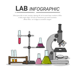 Chemical laboratory science and technology. Scientists workplace concept.