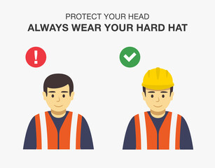 Workplace golden safety rule. Correct and incorrect. Protect your head, always wear your hard hat. Using personal protective equipment.  Flat vector illustration template. - obrazy, fototapety, plakaty